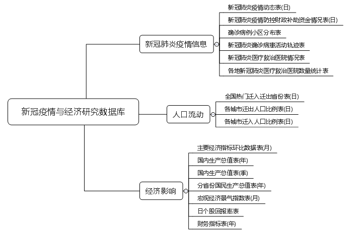  深圳BBIN宝盈集团数据科技有限公司